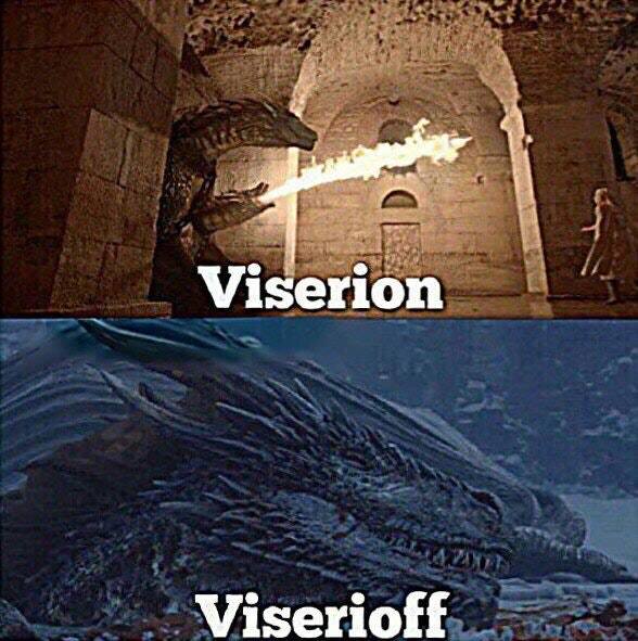 Viserion Viserioff