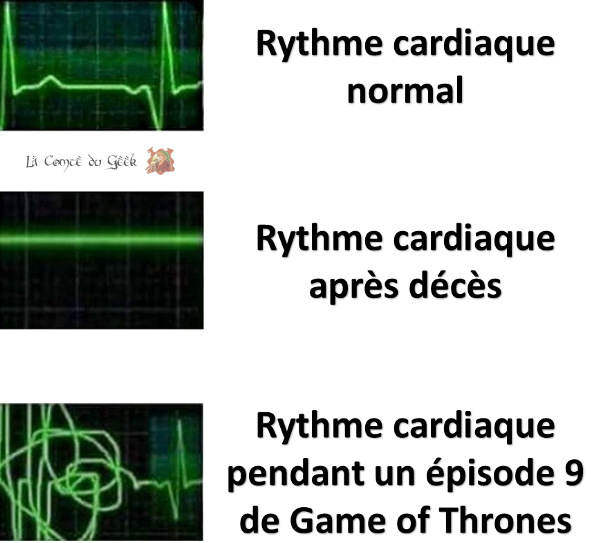 game of thrones meme rythme cardiaque